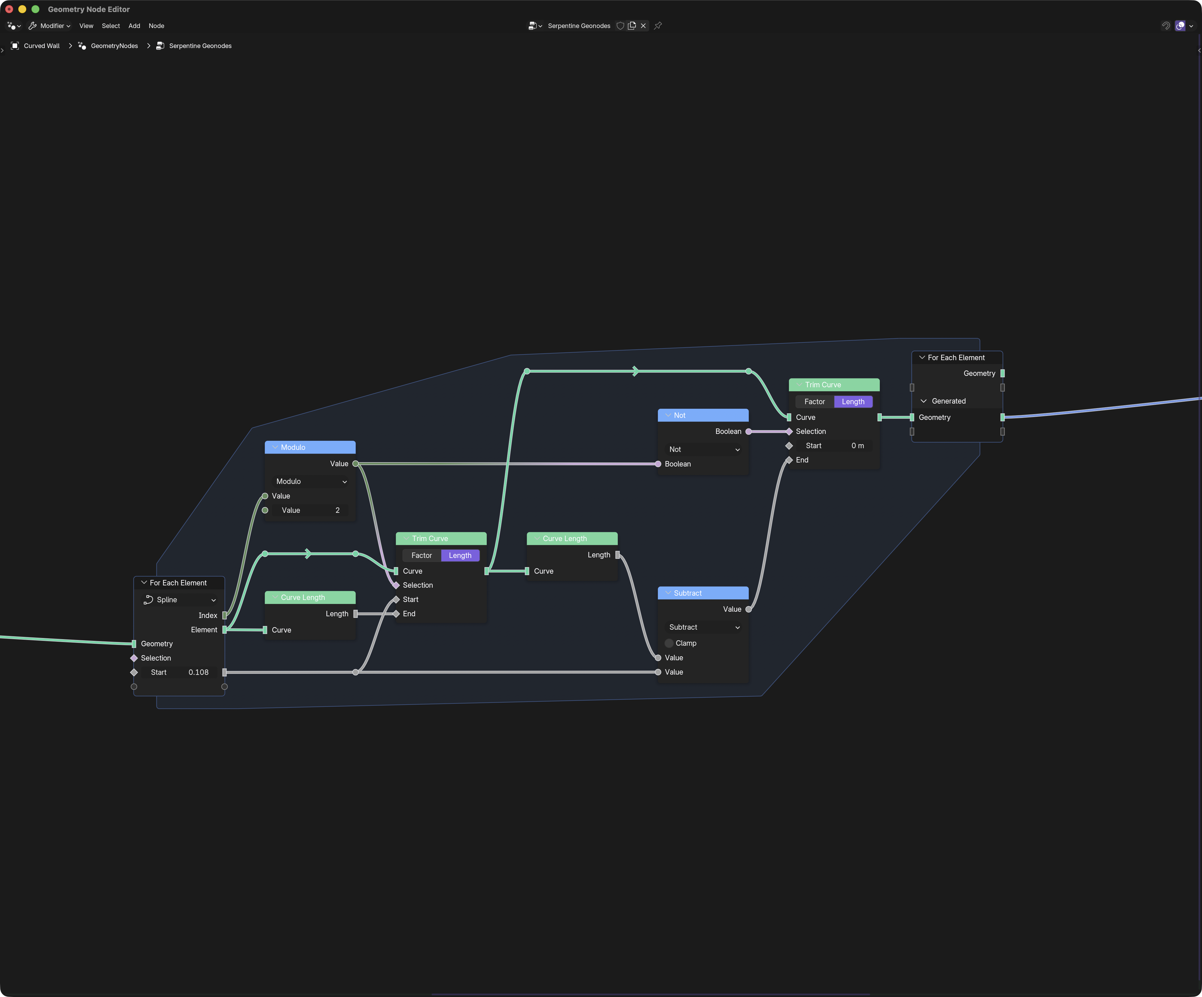 The for each nodes